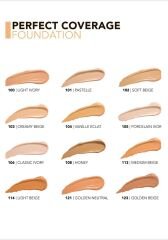 Flormar Perfect Coverage Foundation 106